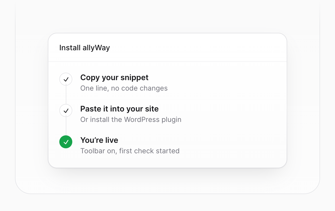 allyWay installation card with the website snippet