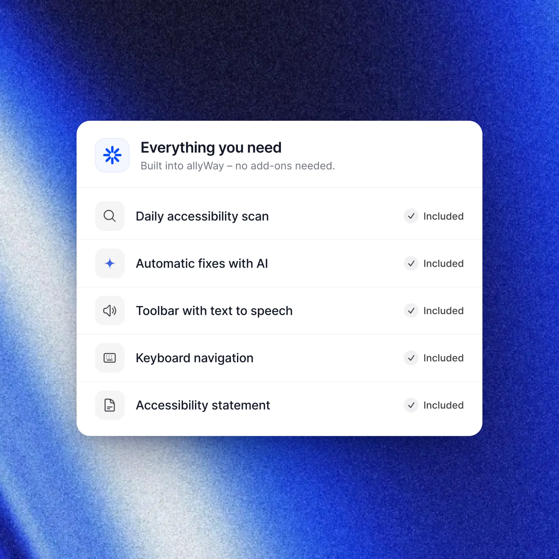 Card listing five widget features, each marked as included