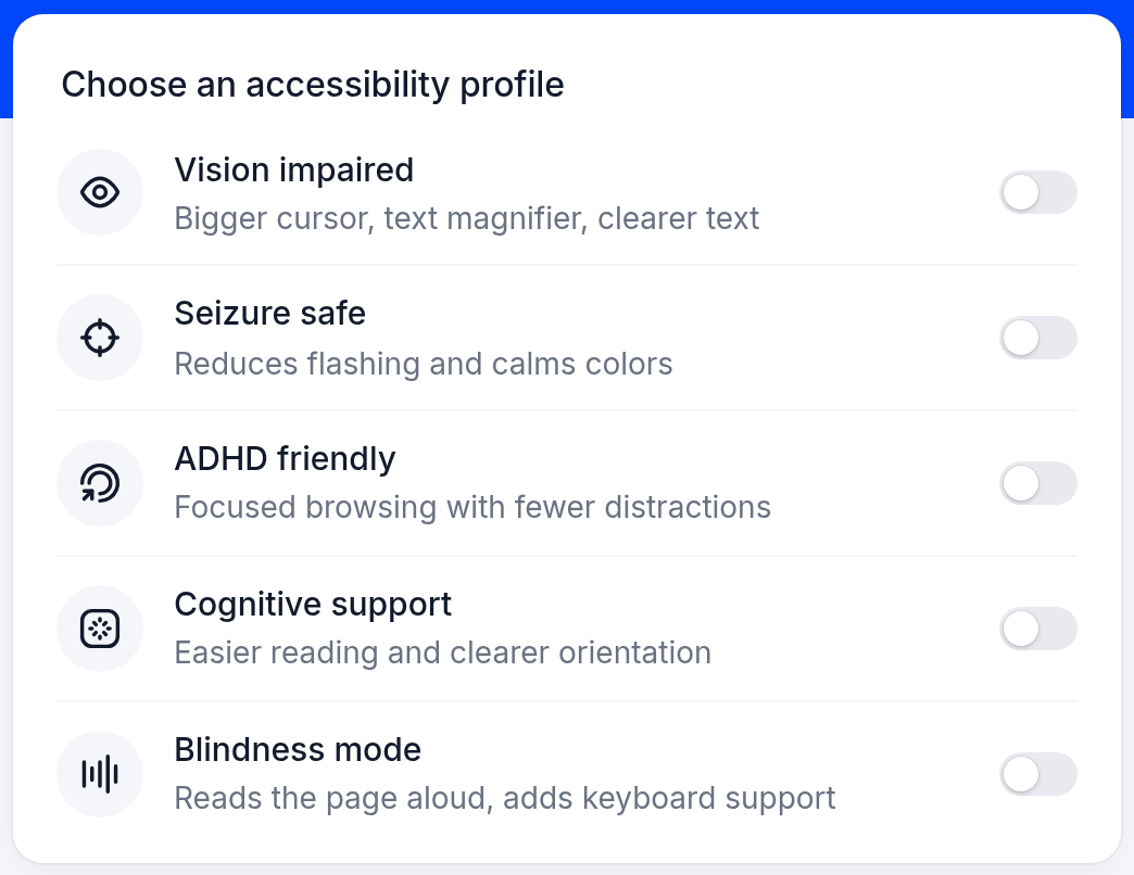 The profile card in the widget menu with the five profiles, each with a short description and a switch